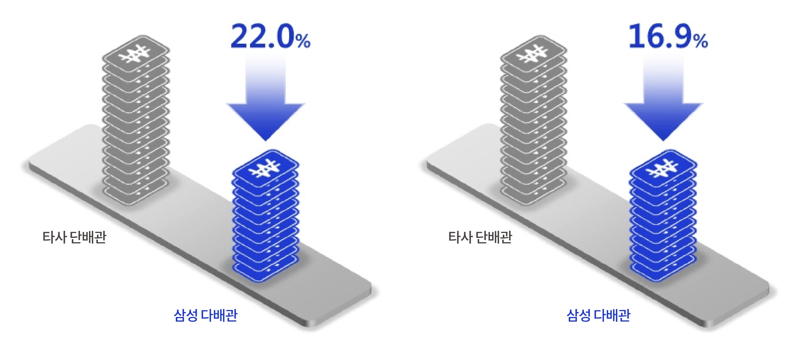 경제적 시스템